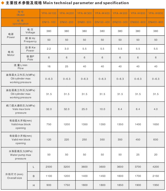 焊接式豐滿閥門液壓測試臺